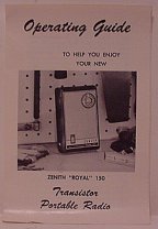 zenith